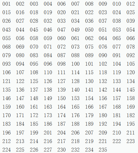 202011271519553157.png 202011271519553157.png